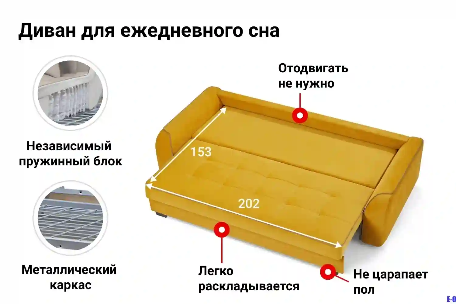 Диван Уэльс Хофф