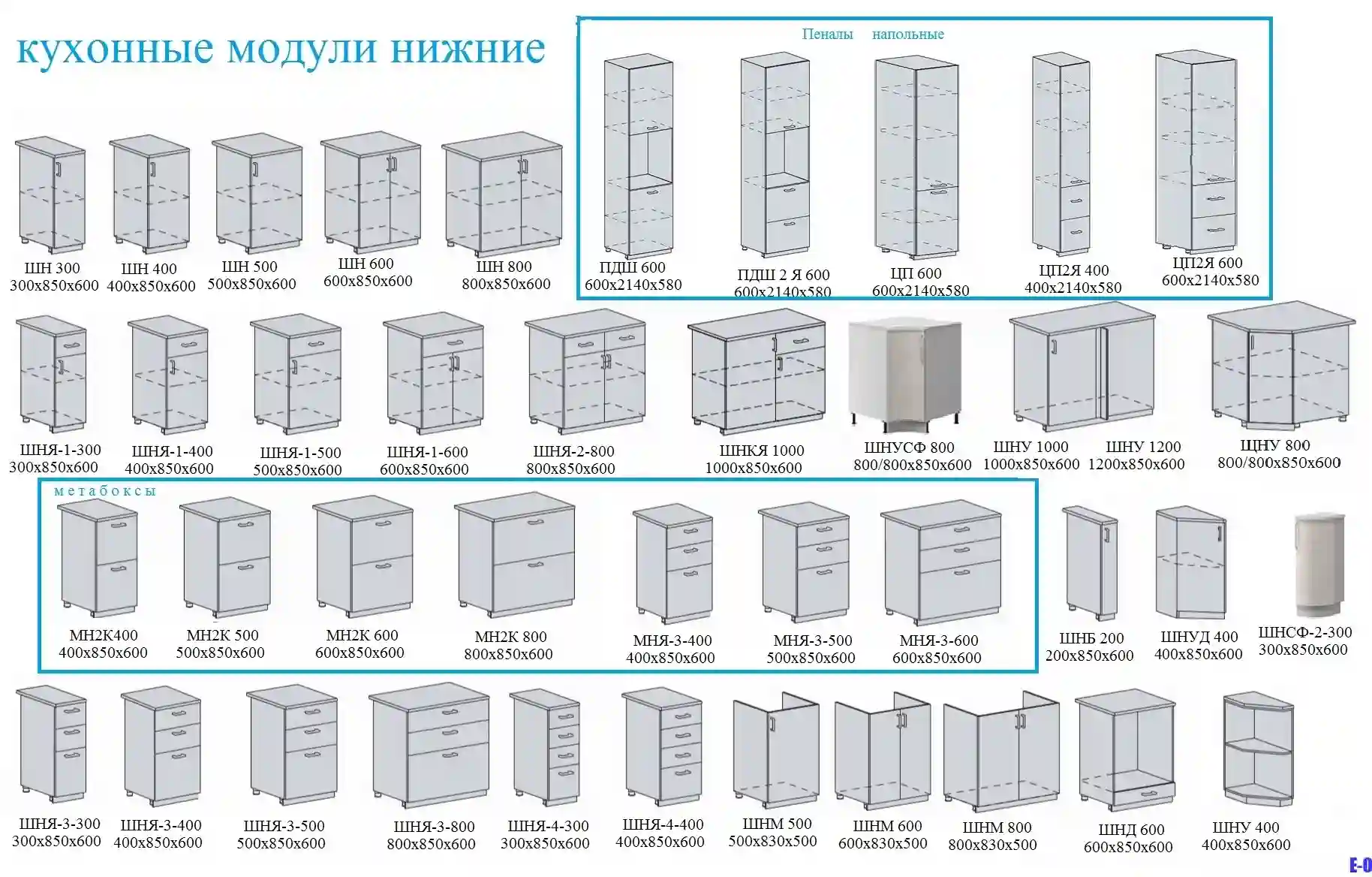 Модульные кухни Азбука Мебели